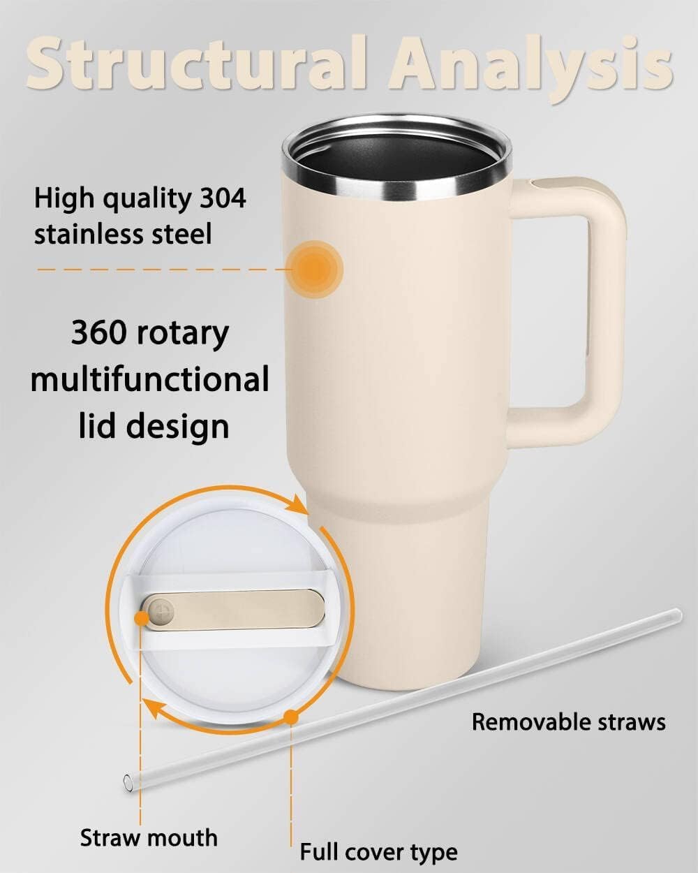 Hot and Cold Tumbler with Handle and Straw Lid Double Insulated Cup Reusable Stainless Steel Water Bottle