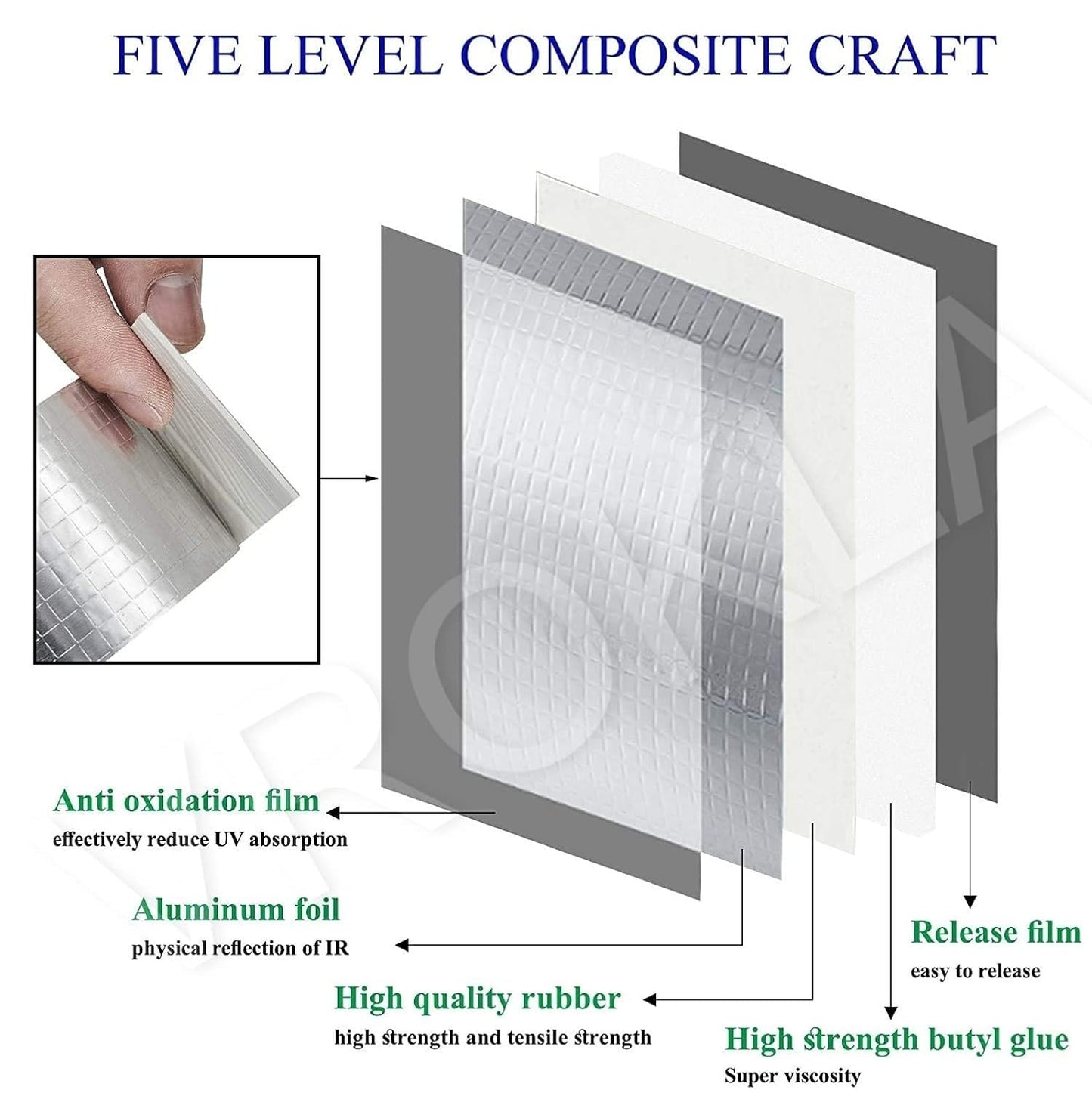 Waterproof Repair Tape for Pipe Leakage Roof Water Leakage Solution Aluminium Foil Tape Waterproof Adhesive Sealing Butyl Rubber Tape (450 gm)