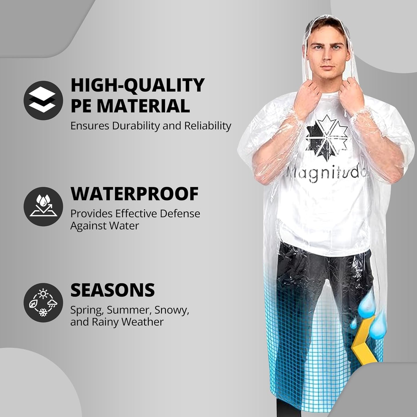 Rain Card for Men and Women / Emergency Raincoat with Hood