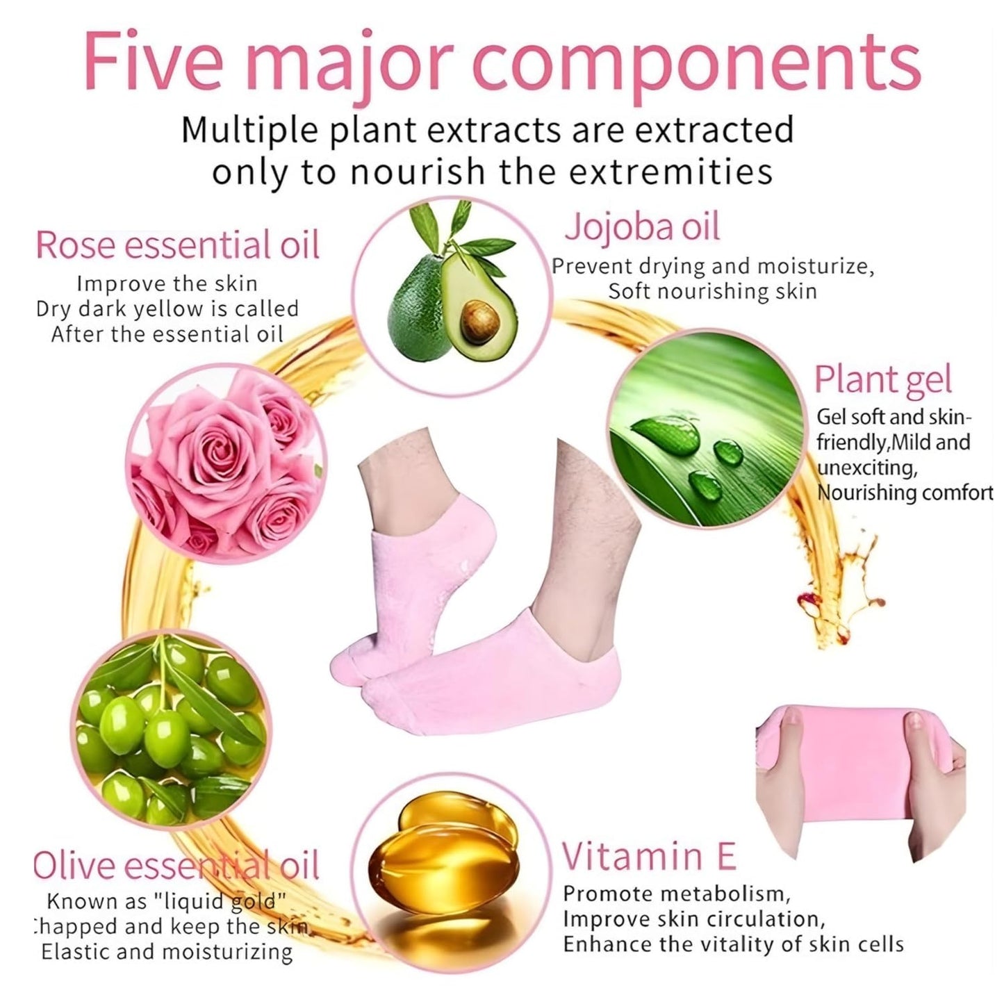 Moisturizing Silicone Gel Socks for Dry Feet Repair Deep Hydration for Cracked Skin Ultimate Foot Care Treatment for Soft & Revives Feet Overnight