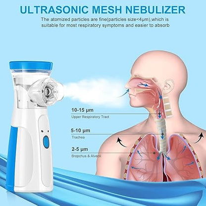 Portable Mesh Nebulizer Machine for Adults and Kids